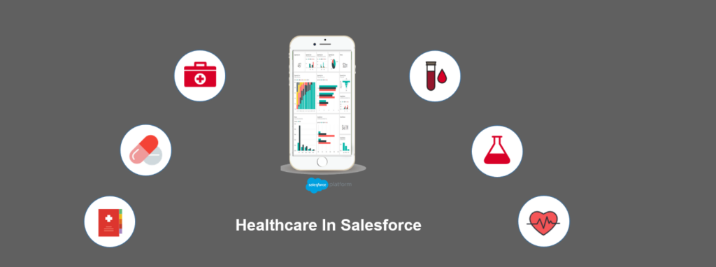 Salesforce Health Cloud