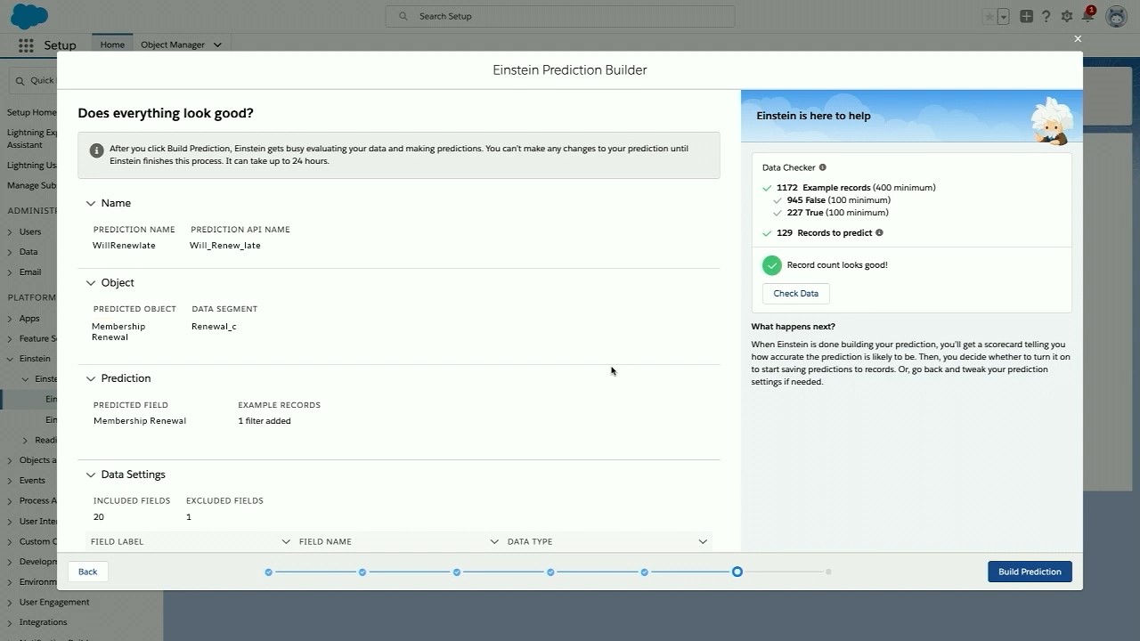 Data Preparation and Identifying the Requirements, Elevating Member Engagement