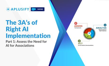 The 3A’s of Right AI implementation for Associations