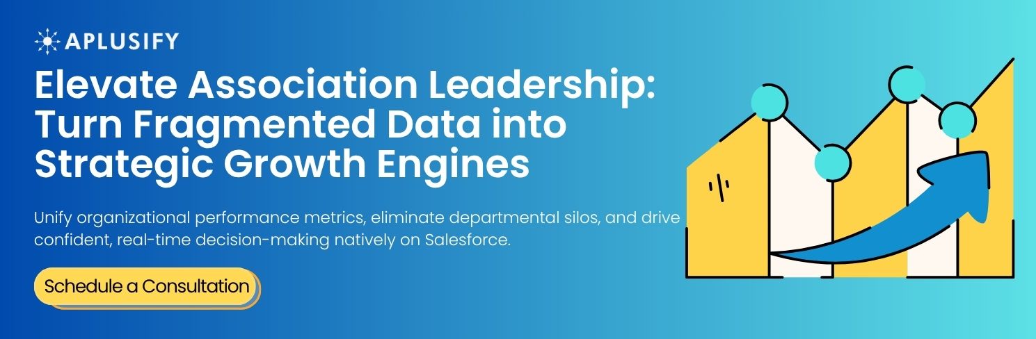 AP Solutions_Leadership Persona Landing Page Banner design